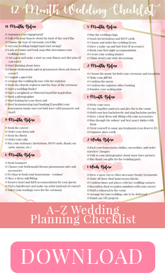 a to z wedding planning checklist wedding planning timeline free pdf guide download